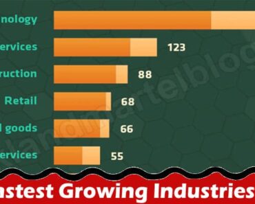 About General Information Top 6 Fastest Growing Industries in 2022