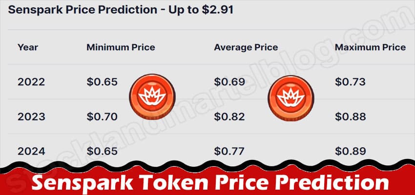 Senspark Token Price Prediction {April 2022} Insight!